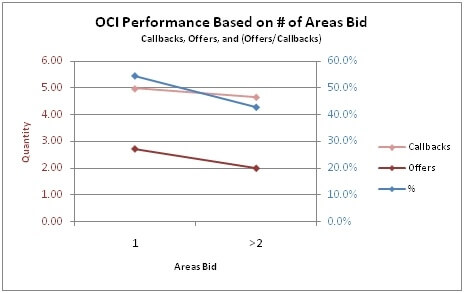 ocpchart2.jpg ocpchart2.jpg